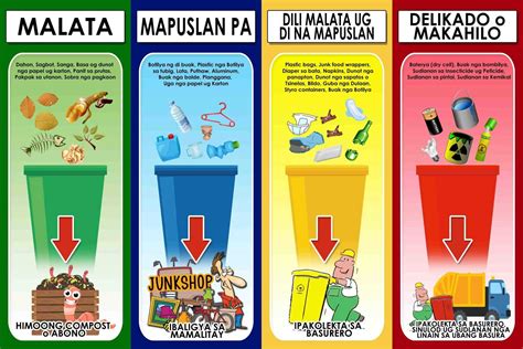 garbage signage tagalog|Waste Segregation Labels .